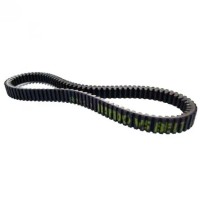 ΙΜΑΝΤΑΣ BANDO HONDA SH / FORZA/ADV 350
