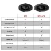 Bluetooth & Eνδ/νια Sena 5RLITE-01D Dual