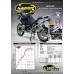 Εξάτμιση LASER HOTCAM2 για BMW R1200GS / ADV'06 Εξάτμιση LASER HOTCAM2 για BMW R1200GS / ADV'06